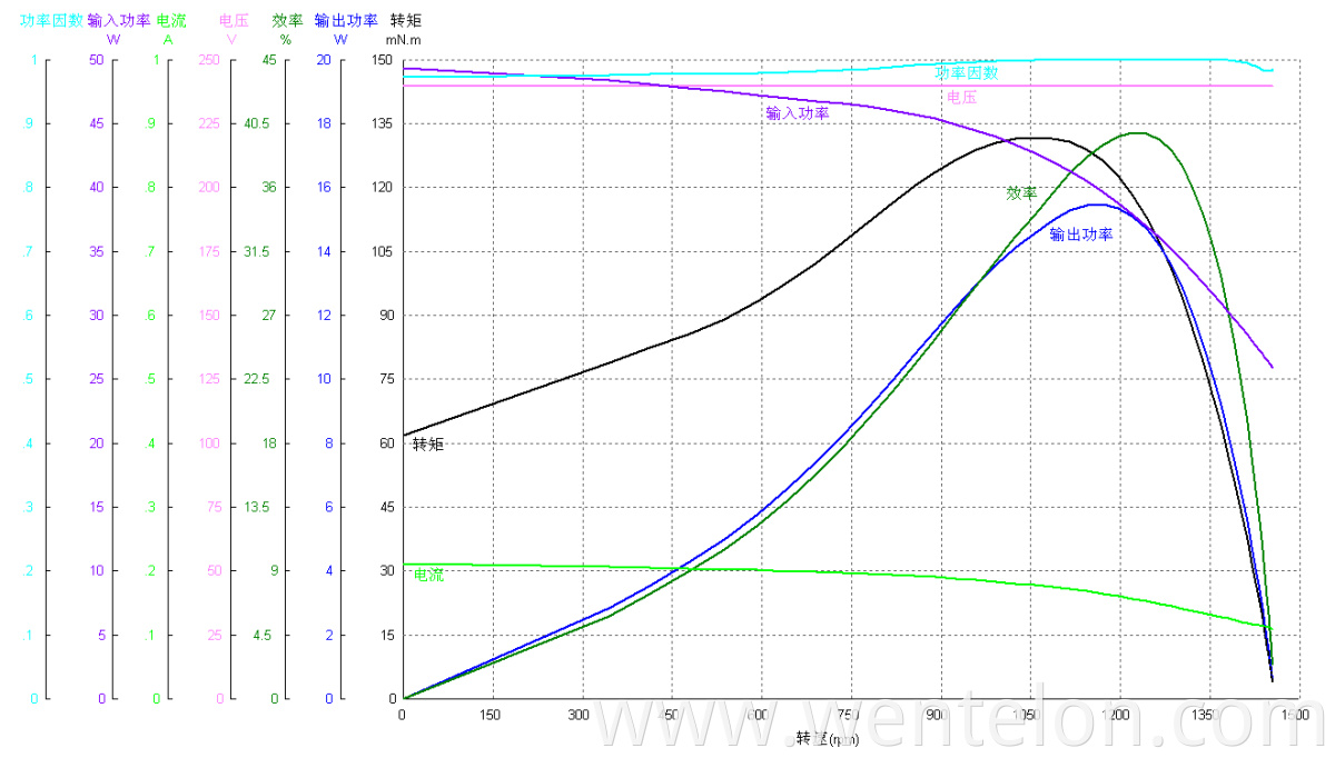 YY82 Series2.png